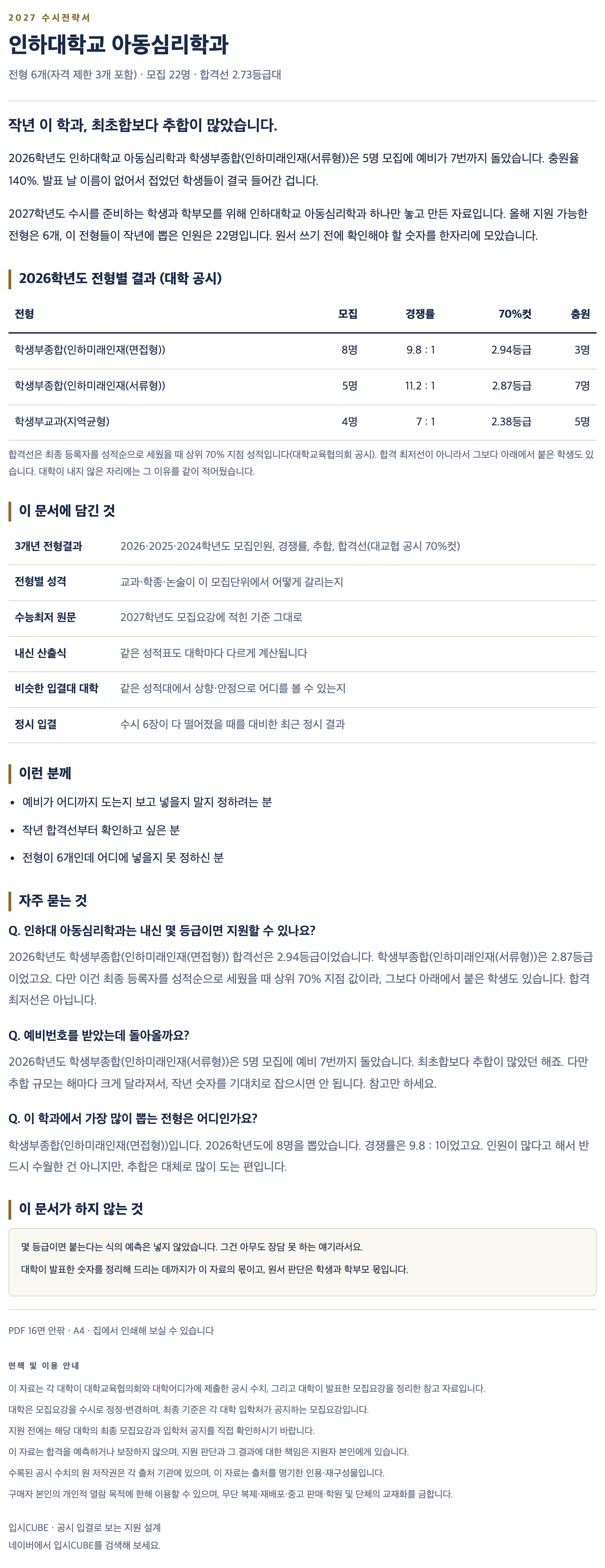인하대_아동심리학과_상세 인하대_아동심리학과_상세
