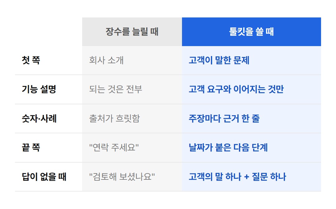 09_표_비교_v1 09_표_비교_v1