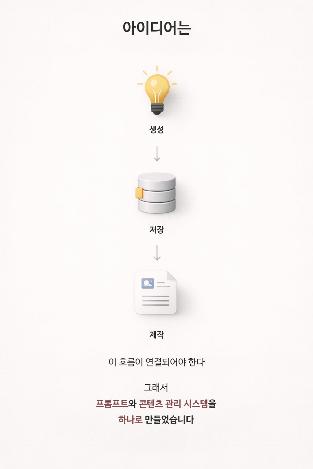 3.해결메시지