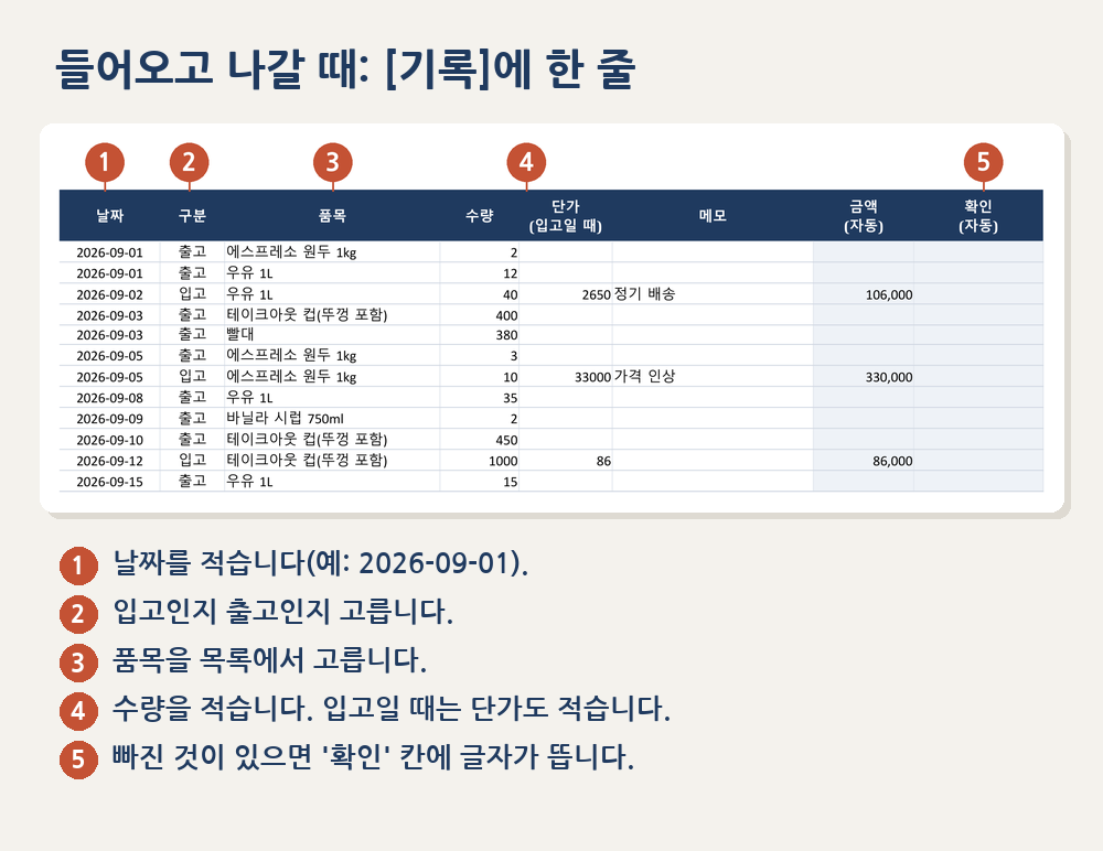 02_기록