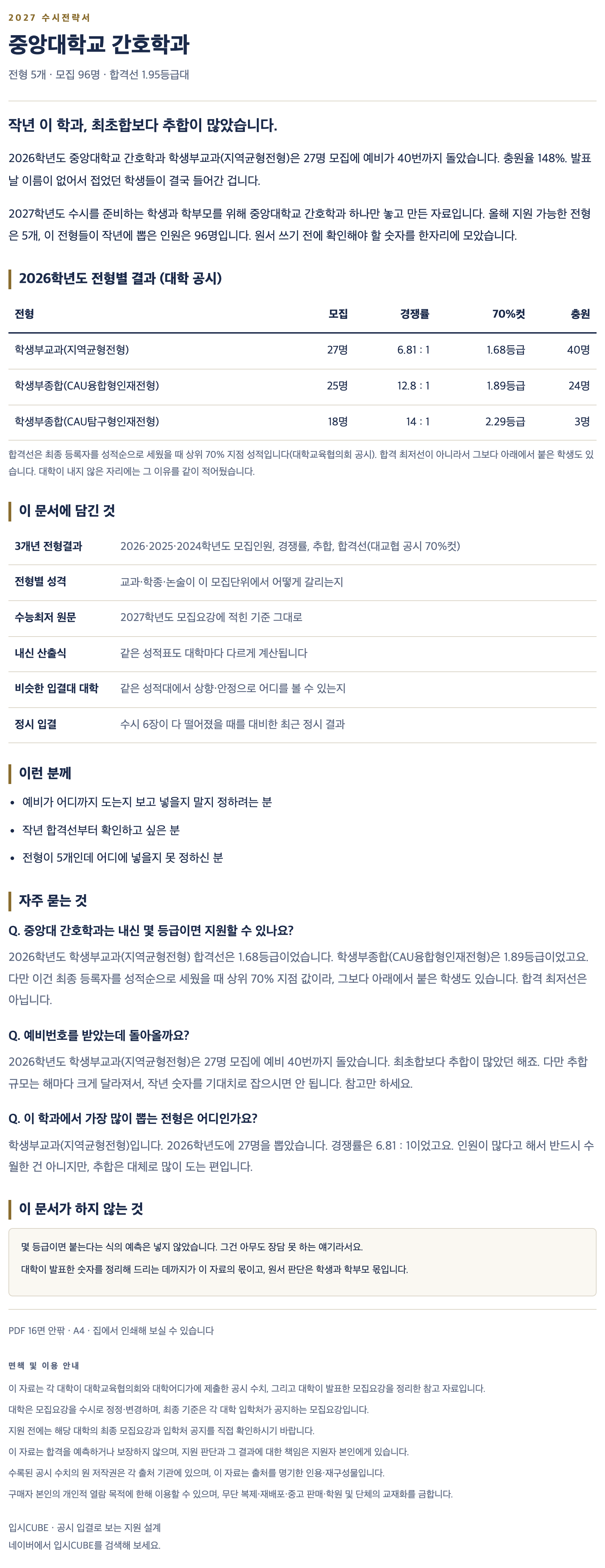 중앙대_간호학과_상세 중앙대_간호학과_상세