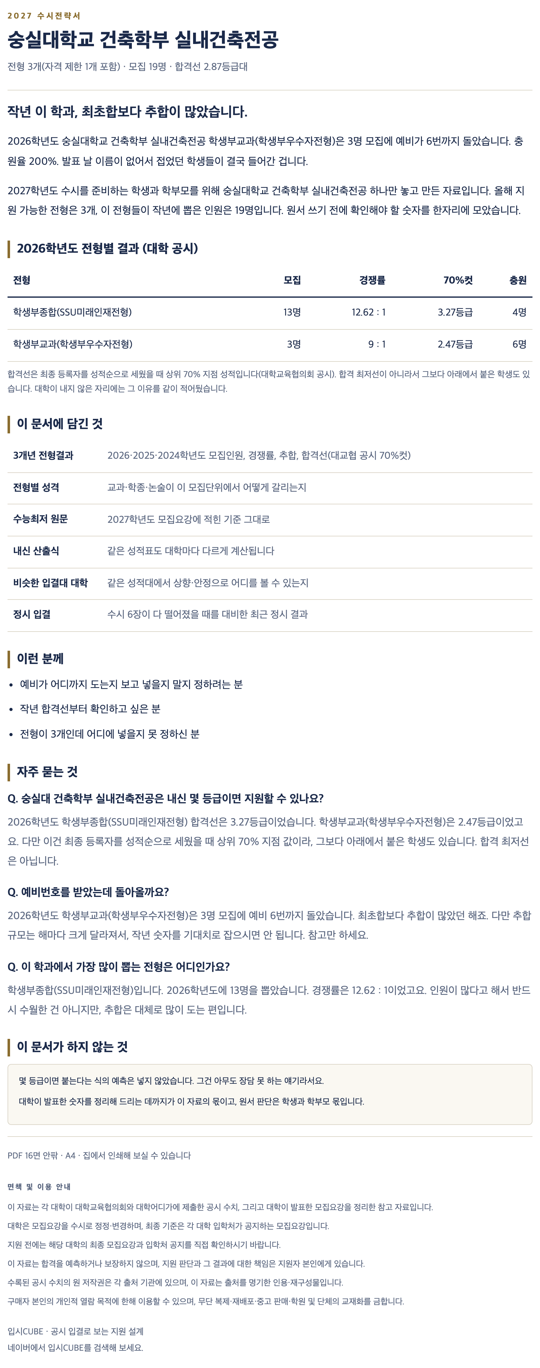 숭실대_건축학부 실내건축전공_상세 숭실대_건축학부 실내건축전공_상세