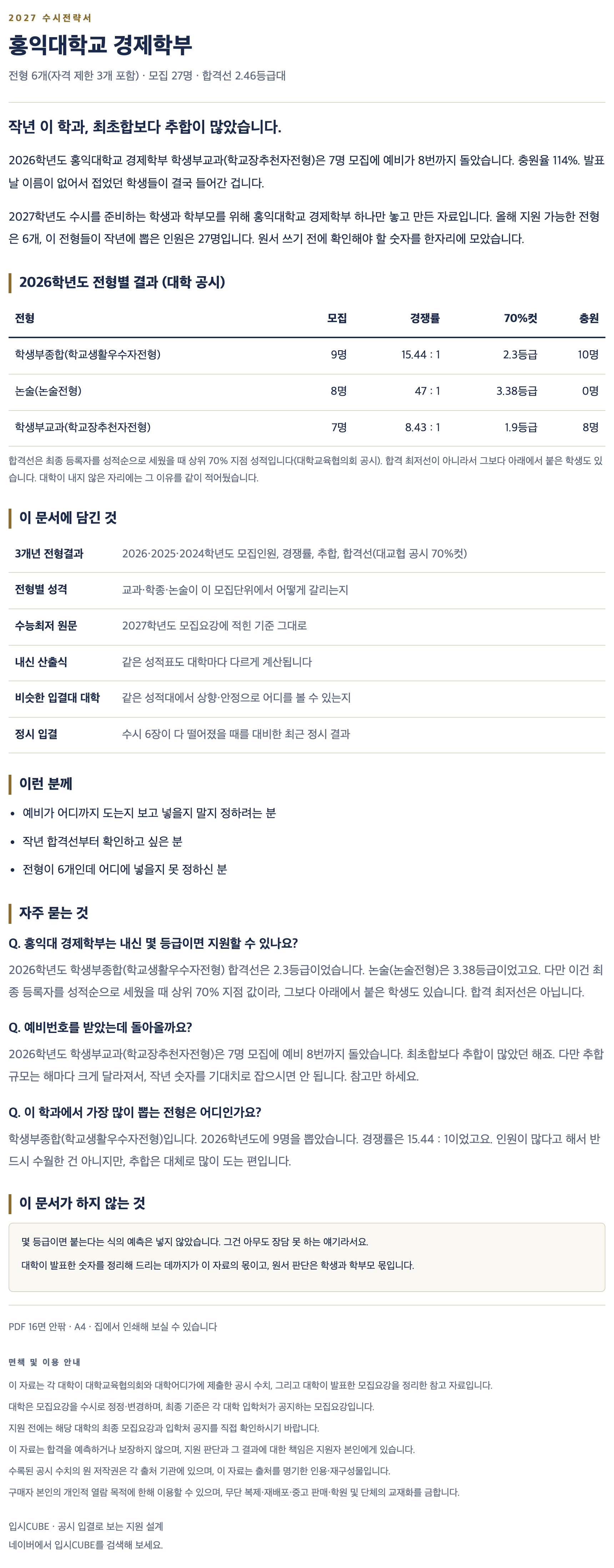 홍익대_경제학부_상세 홍익대_경제학부_상세