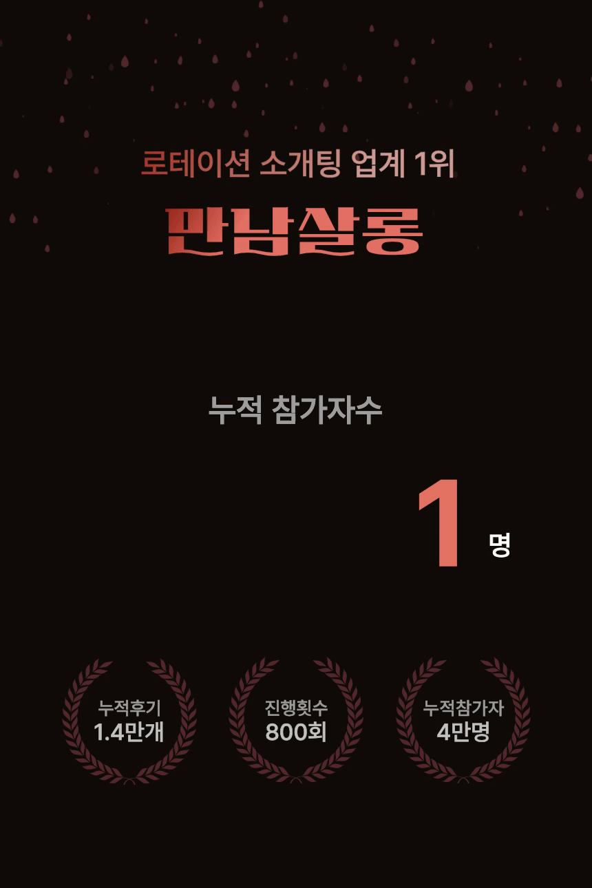 제목을 입력해주세요. (2)