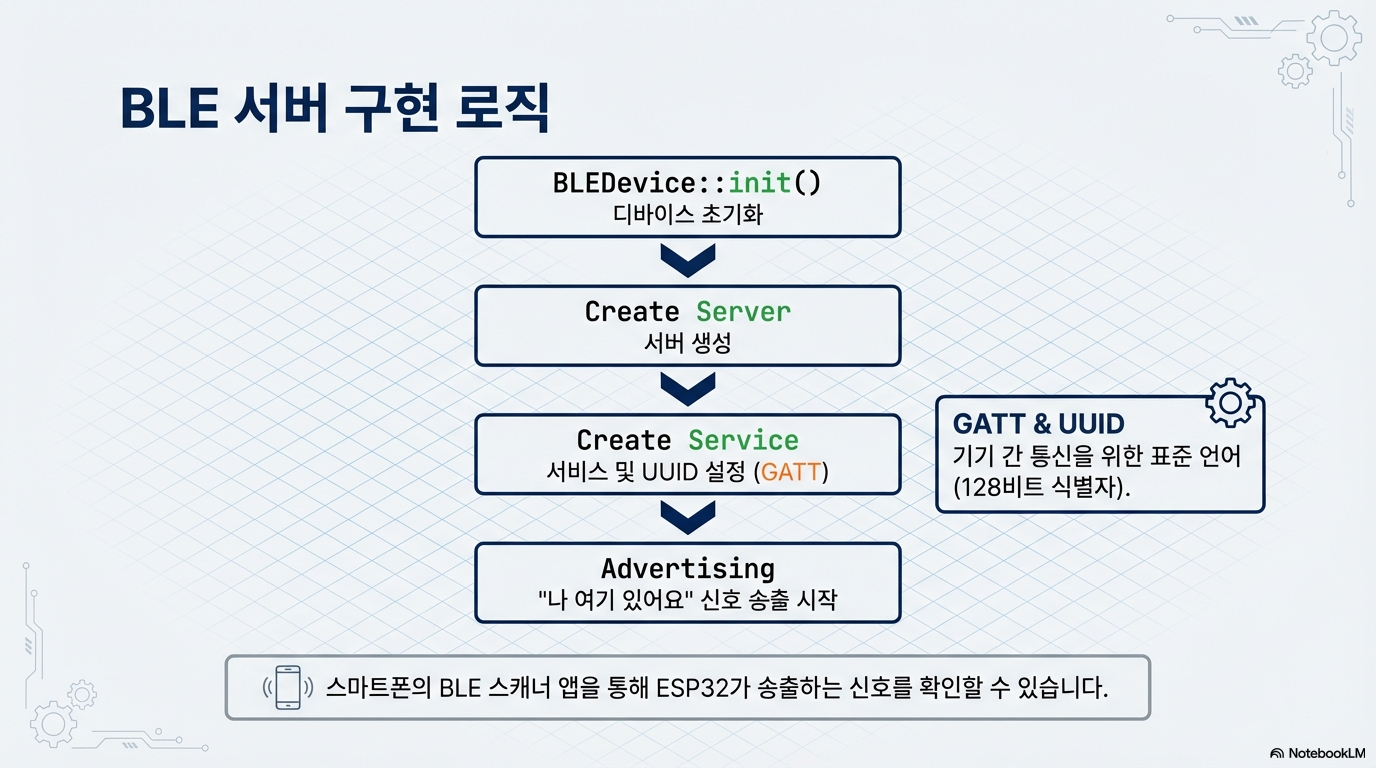 unnamed (13) unnamed (13)