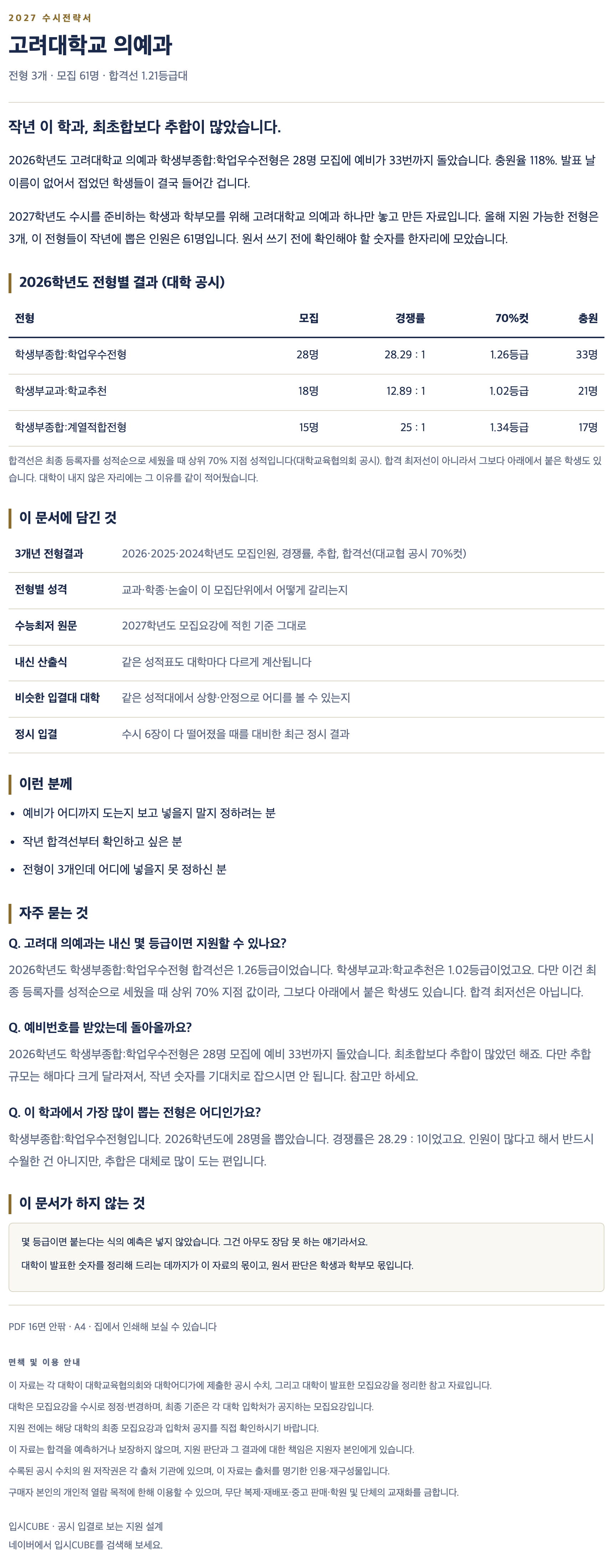 고려대_의예과_상세 고려대_의예과_상세
