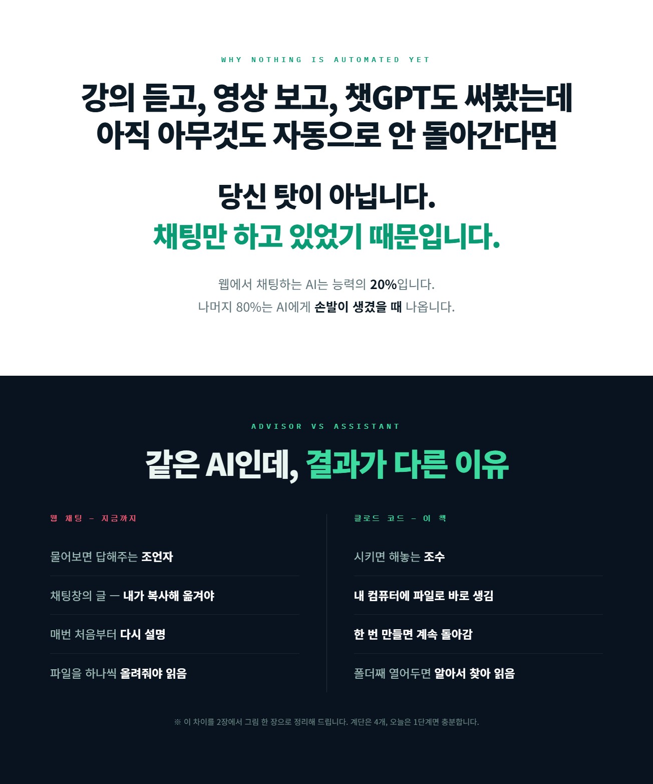 02_면죄부_조언자 02_면죄부_조언자