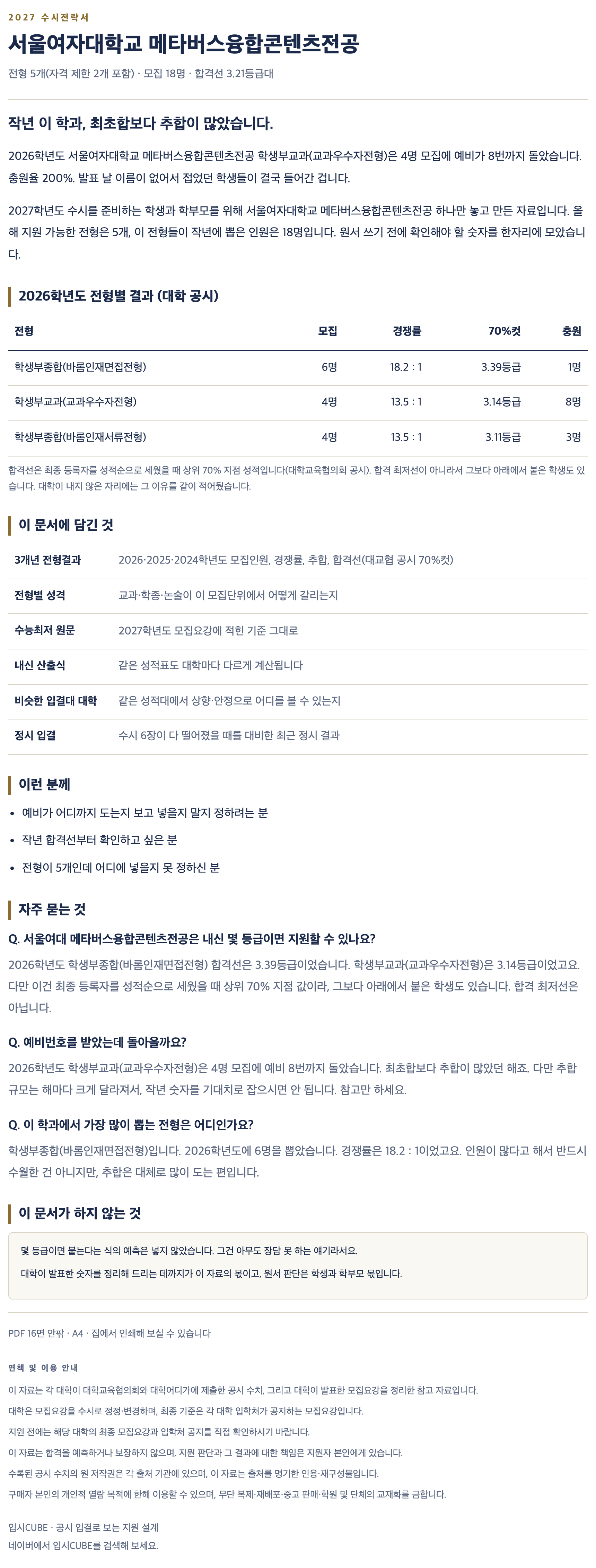 서울여대_메타버스융합콘텐츠전공_상세