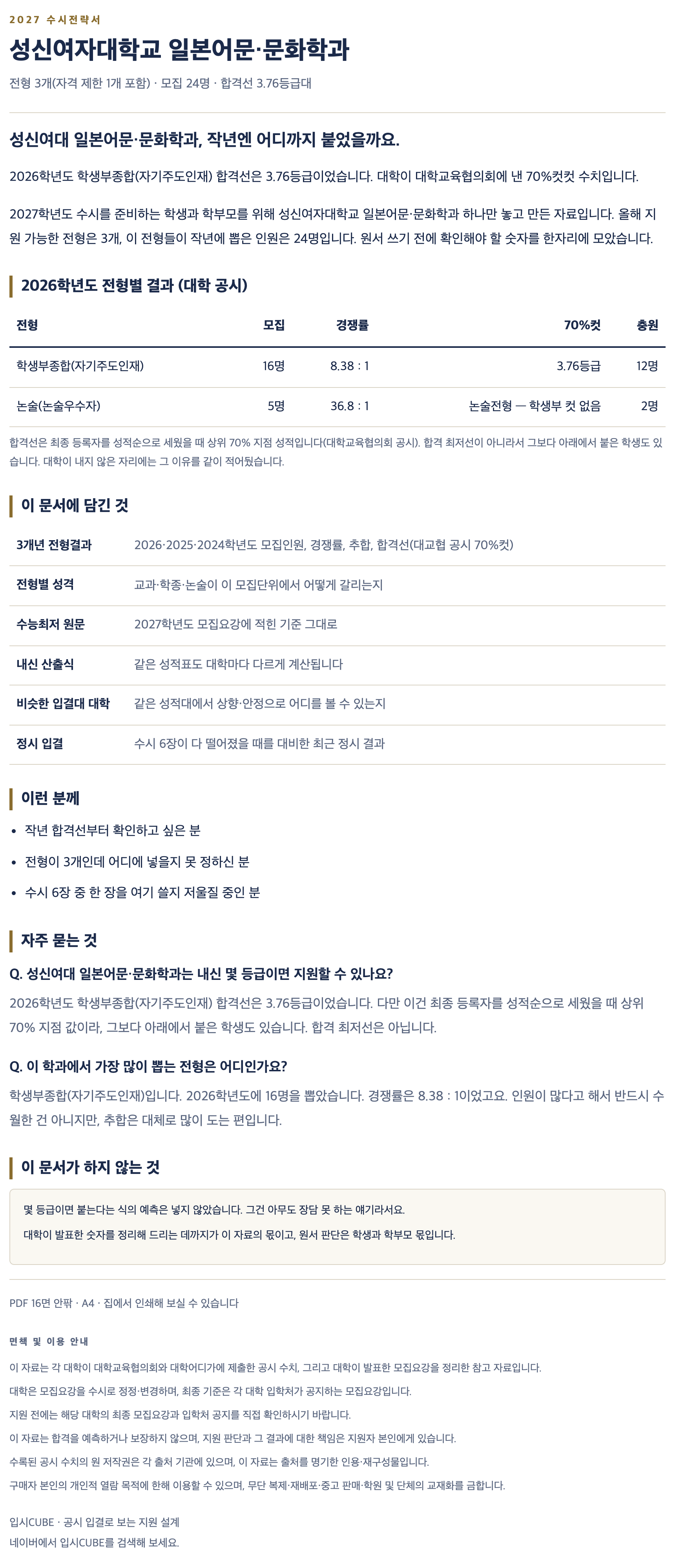 성신여대_일본어문·문화학과_상세 성신여대_일본어문·문화학과_상세