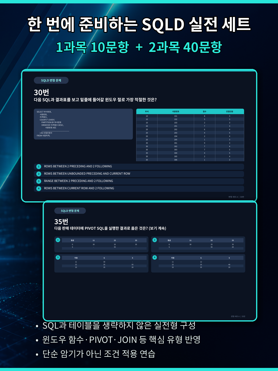03_구성_50문항_실전형 03_구성_50문항_실전형