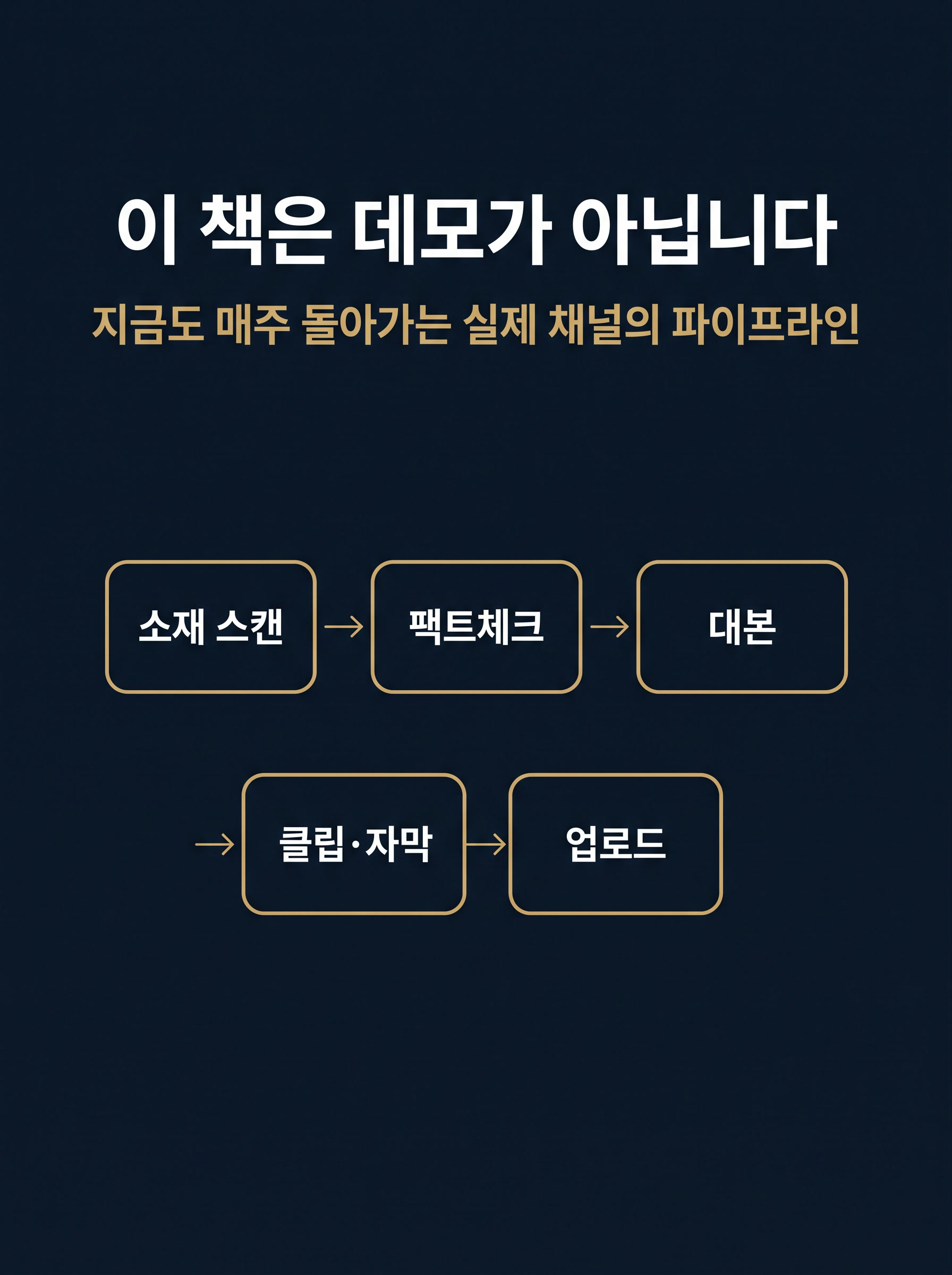 d2_proof