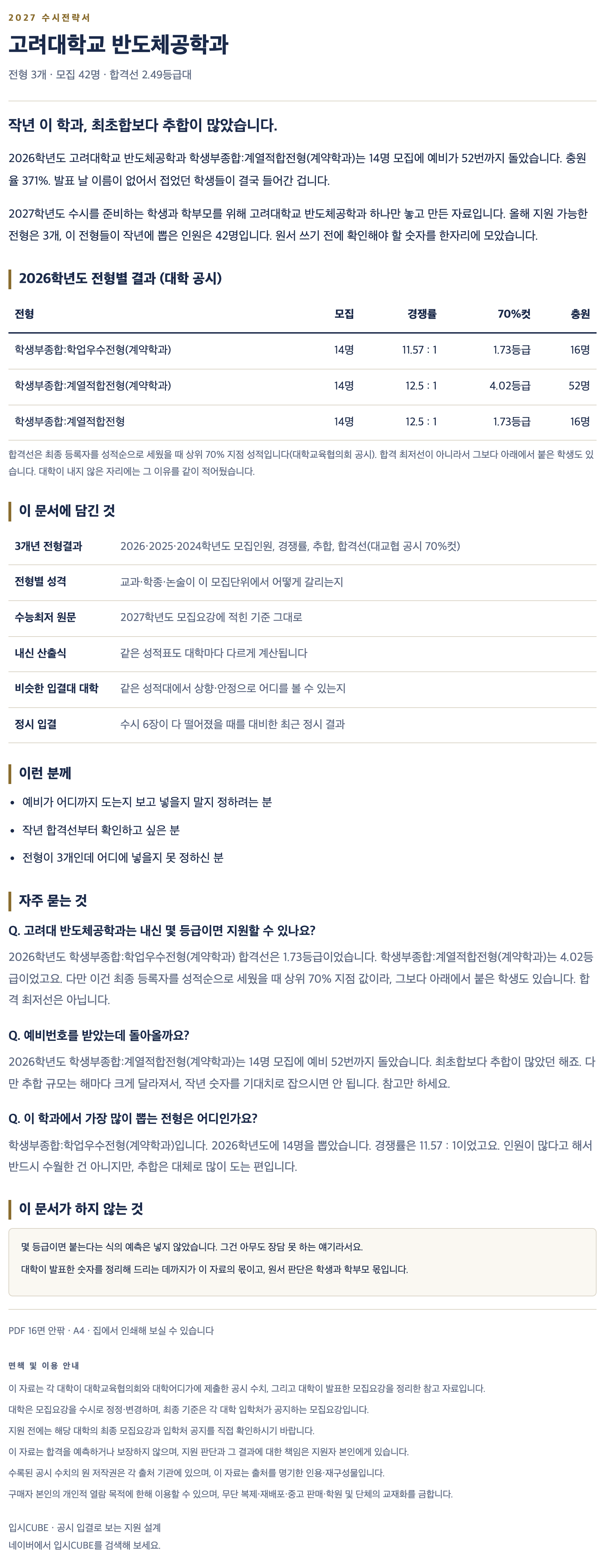 고려대_반도체공학과_상세 고려대_반도체공학과_상세