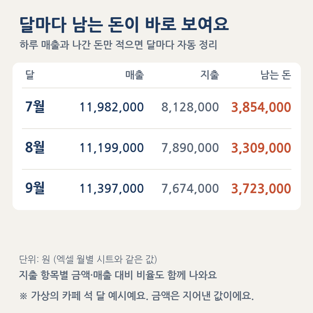 07_월별_큰글자_1023 07_월별_큰글자_1023