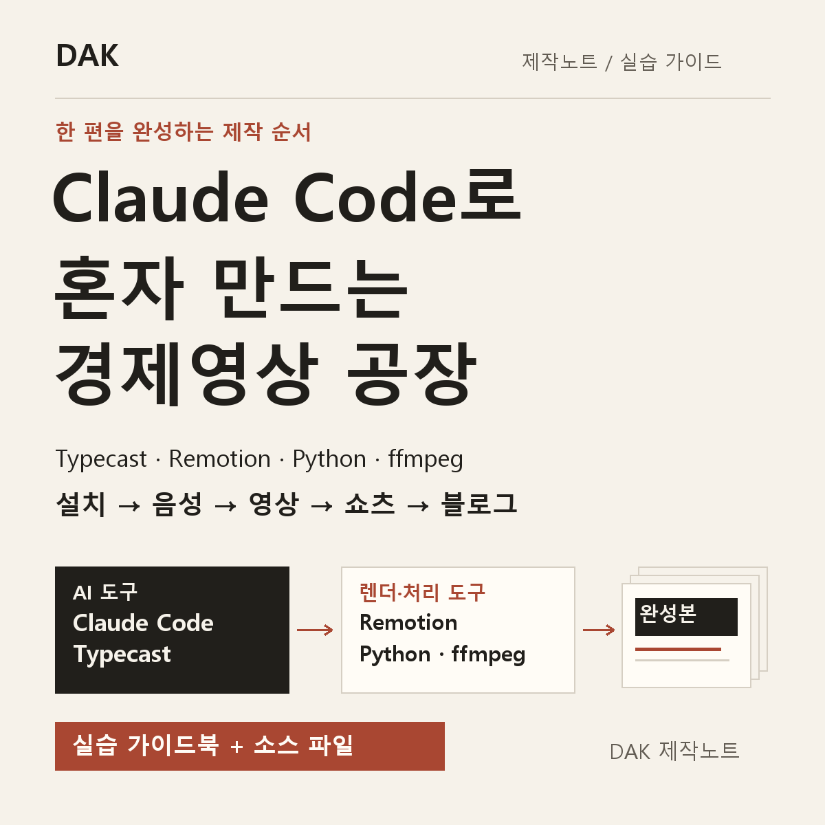 Claude Code로 혼자 만드는 경제영상 공장 실습 가이드북 표지