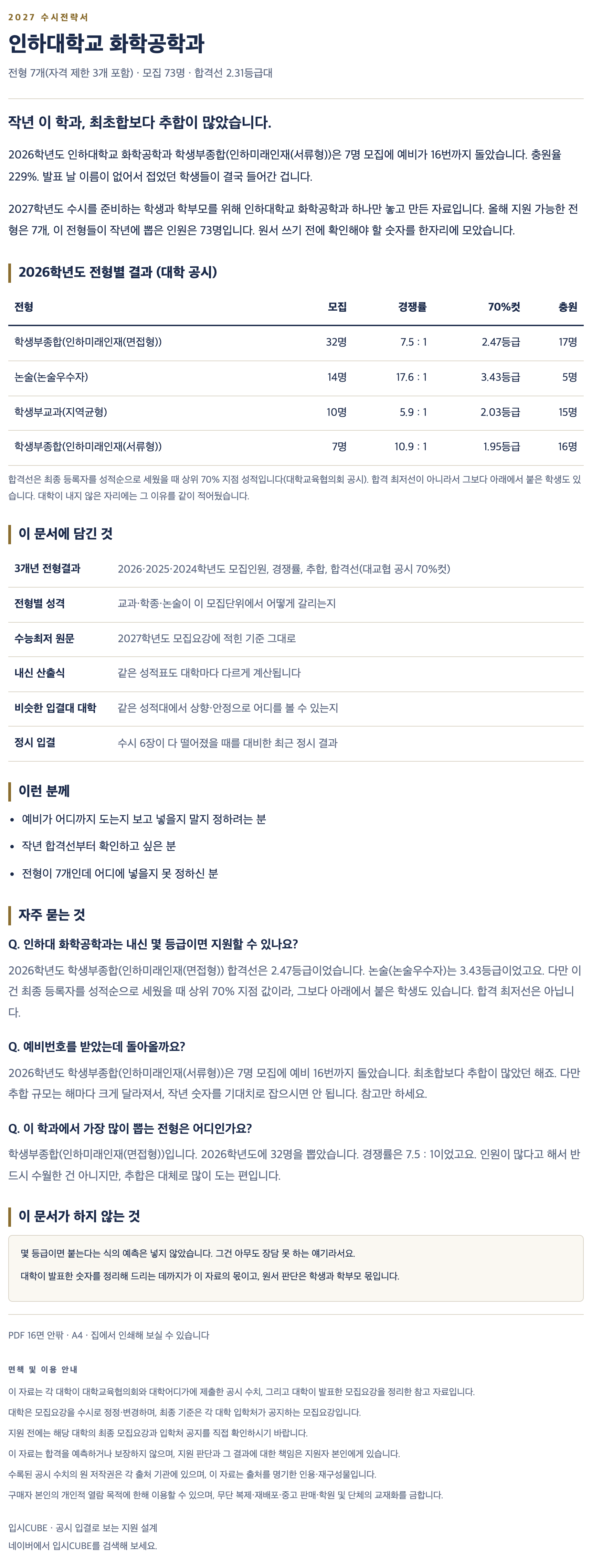 인하대_화학공학과_상세 인하대_화학공학과_상세