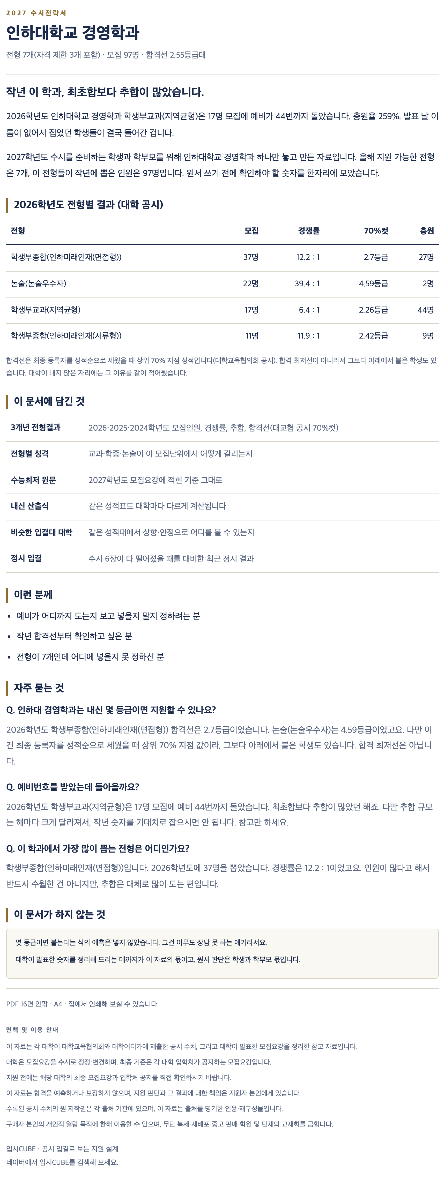 인하대_경영학과_상세 인하대_경영학과_상세