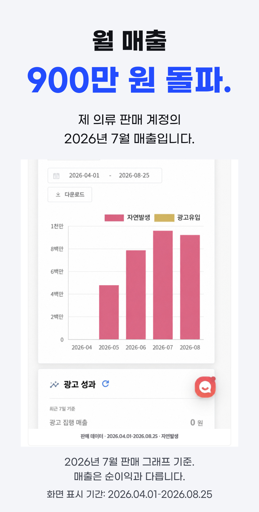 04-04a-sales-record 04-04a-sales-record