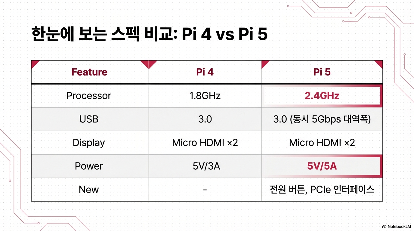 unnamed (13) unnamed (13)