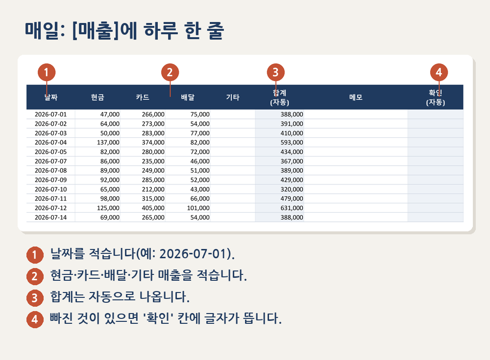 02_매출 02_매출