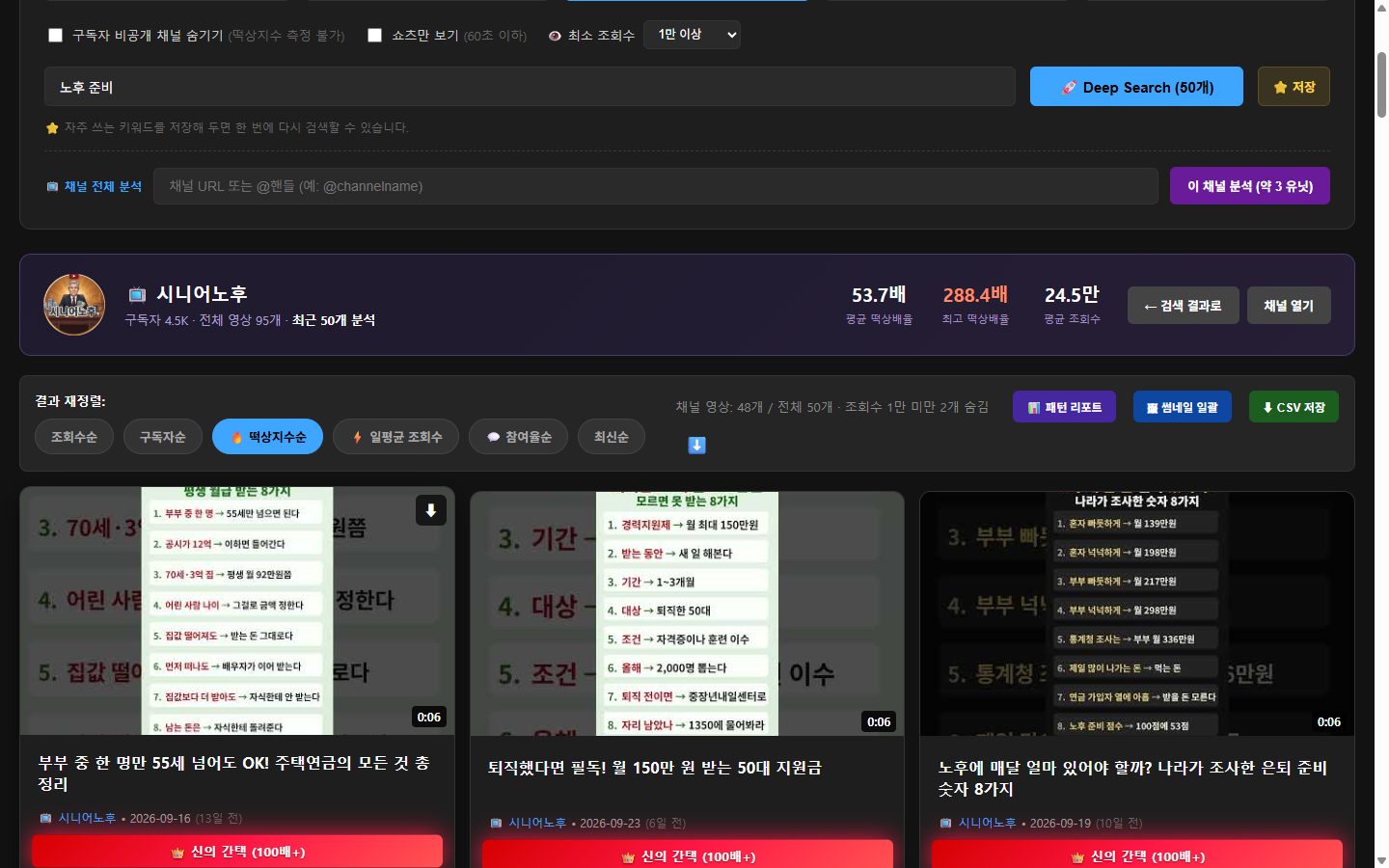 03_채널분석