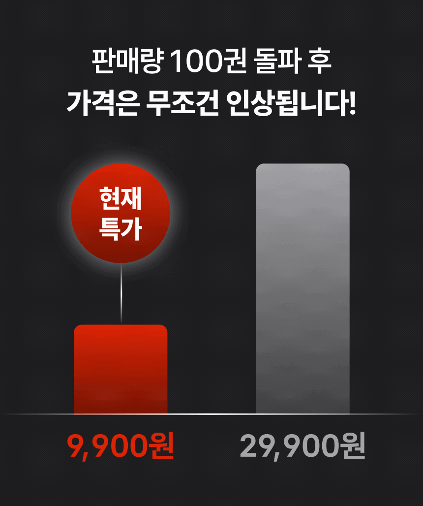 가격 상승