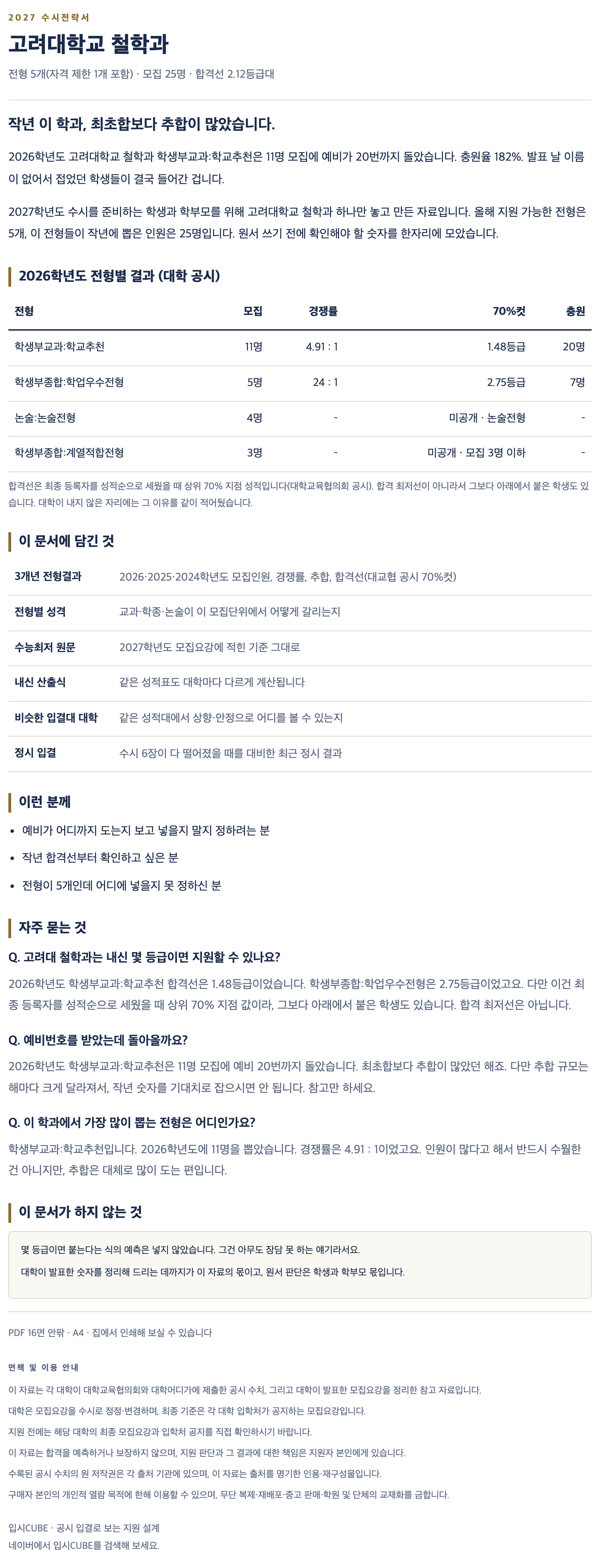 고려대_철학과_상세 고려대_철학과_상세