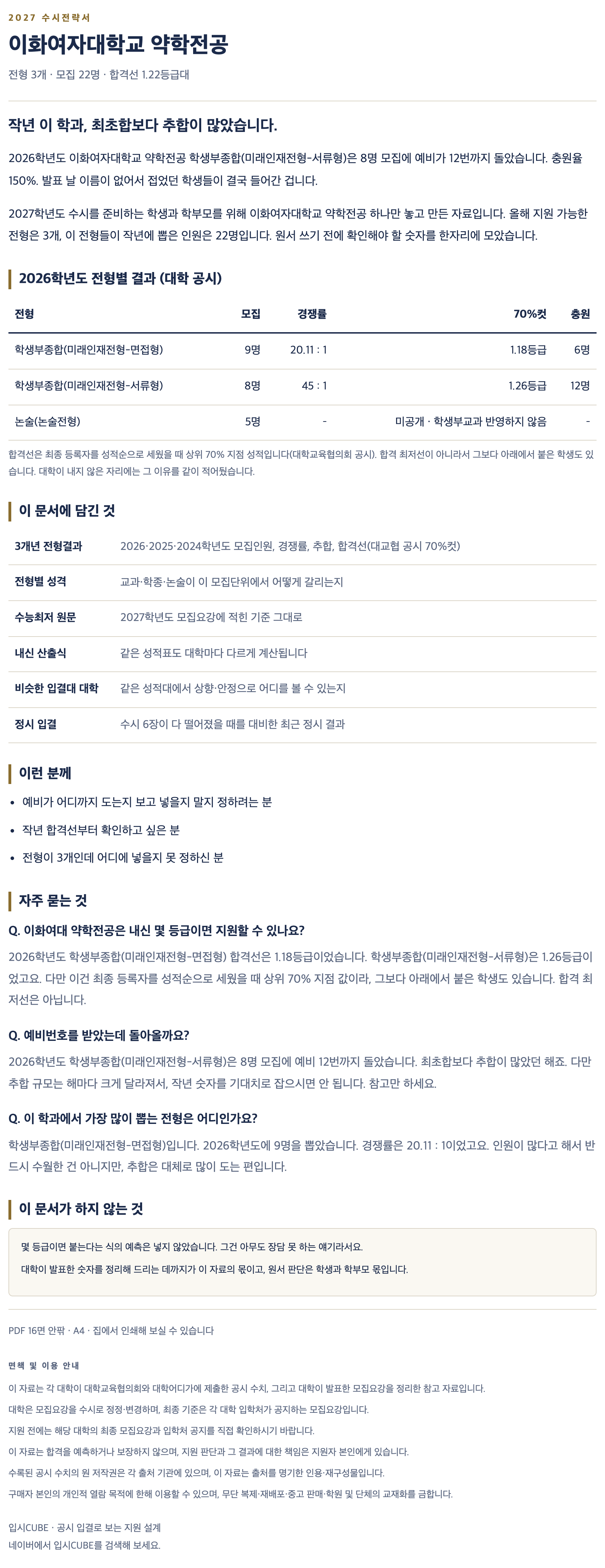 이화여대_약학전공_상세 이화여대_약학전공_상세