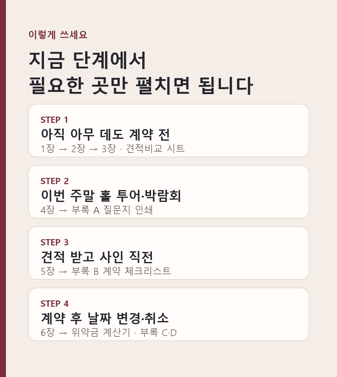 06_사용법