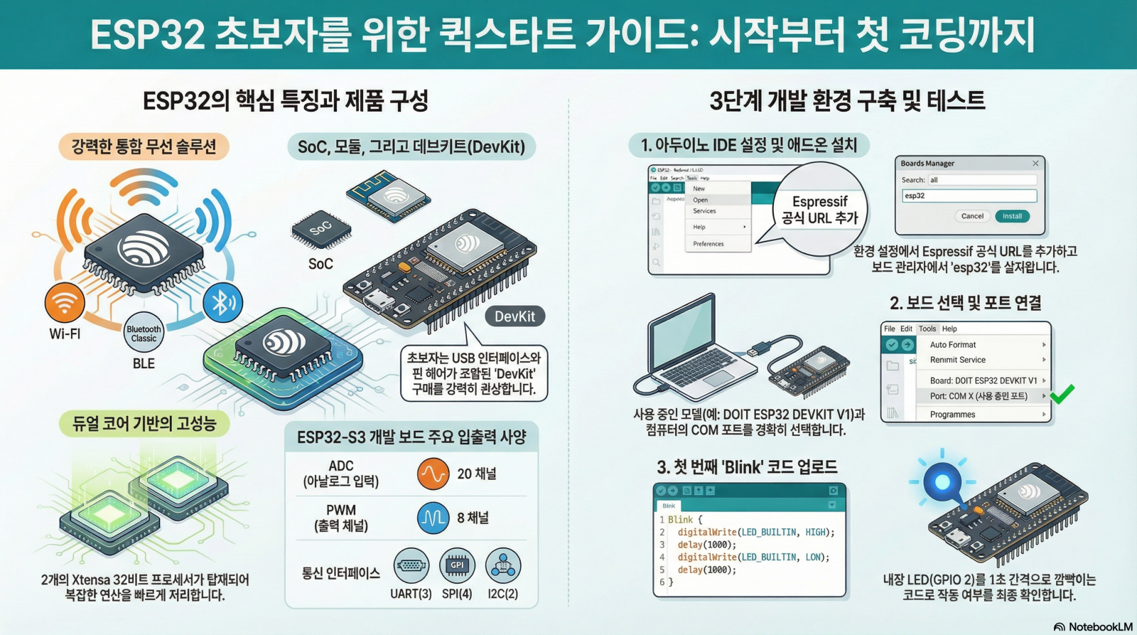 [크기변환]info-3