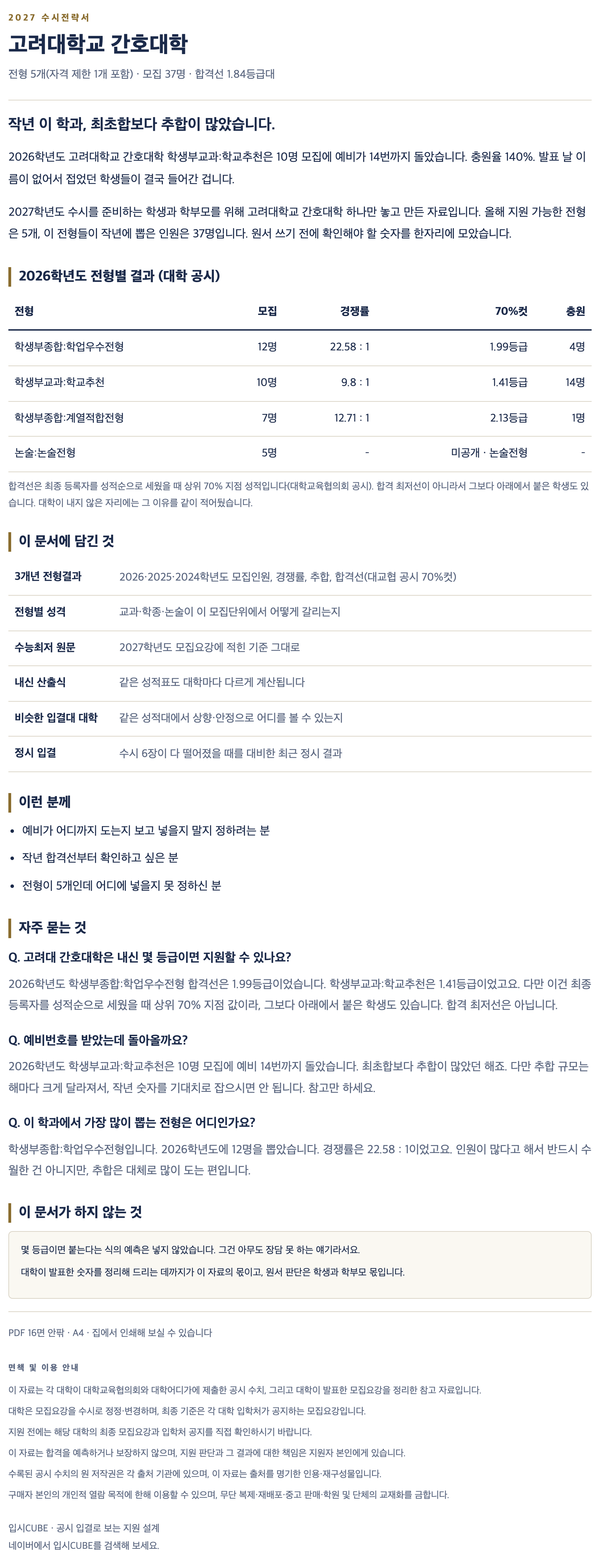 고려대_간호대학_상세 고려대_간호대학_상세