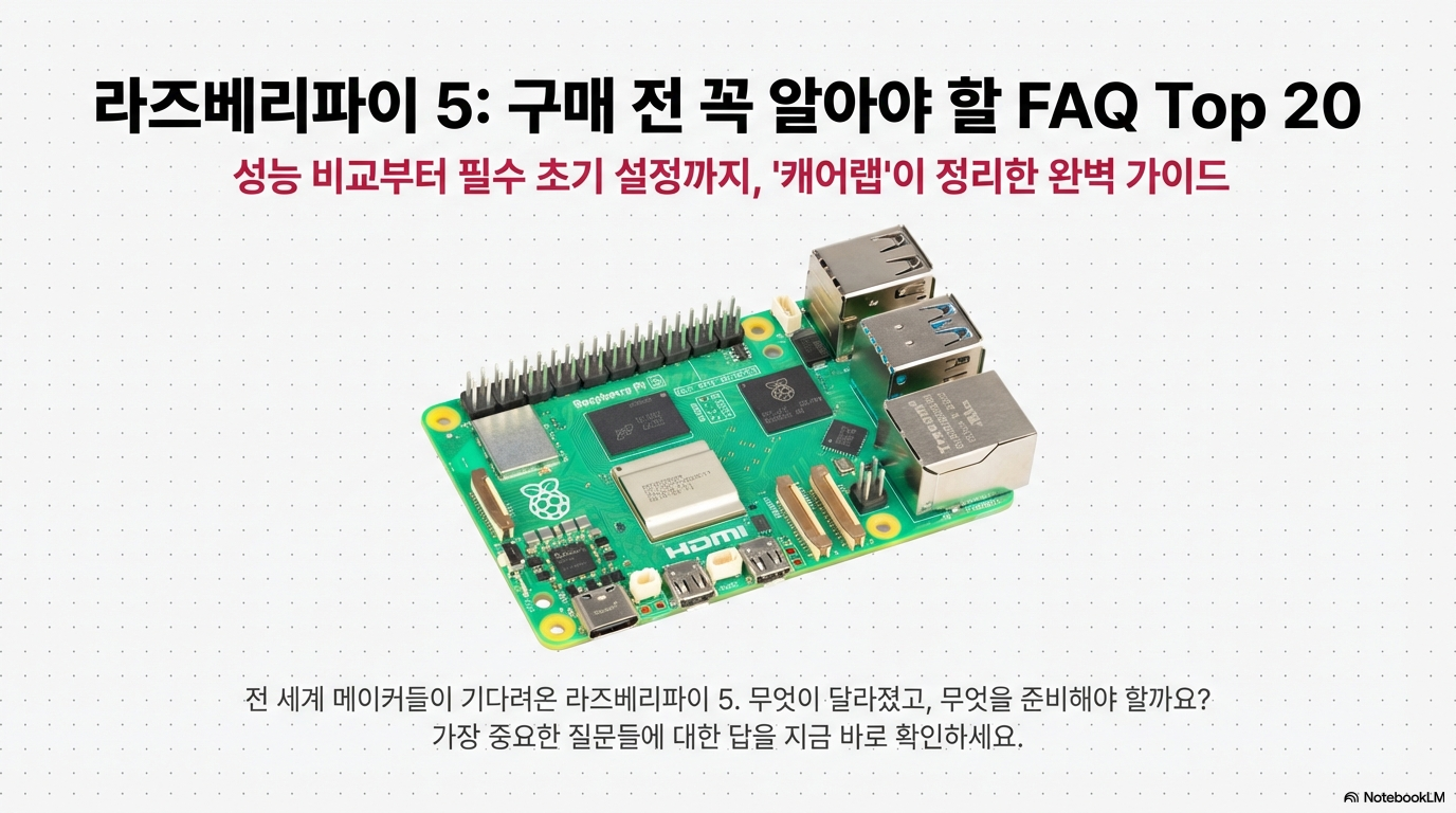 unnamed (0) unnamed (0)