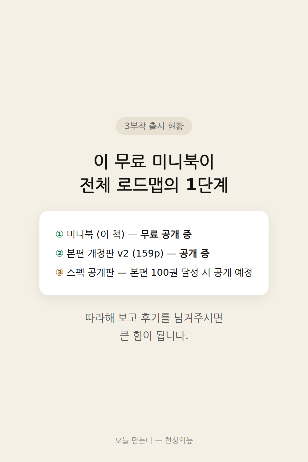 m4_roadmap m4_roadmap