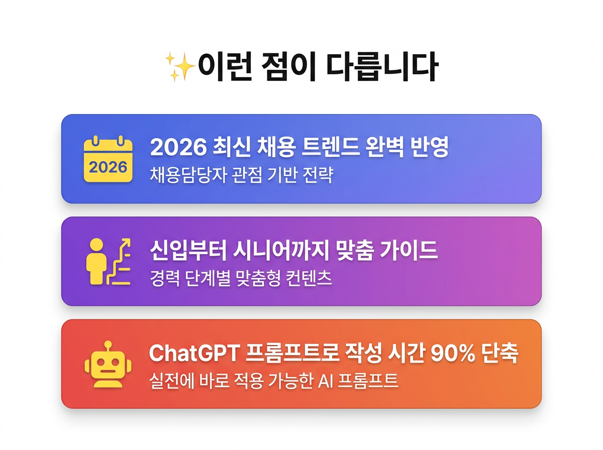 04_차별점섹션_최적화