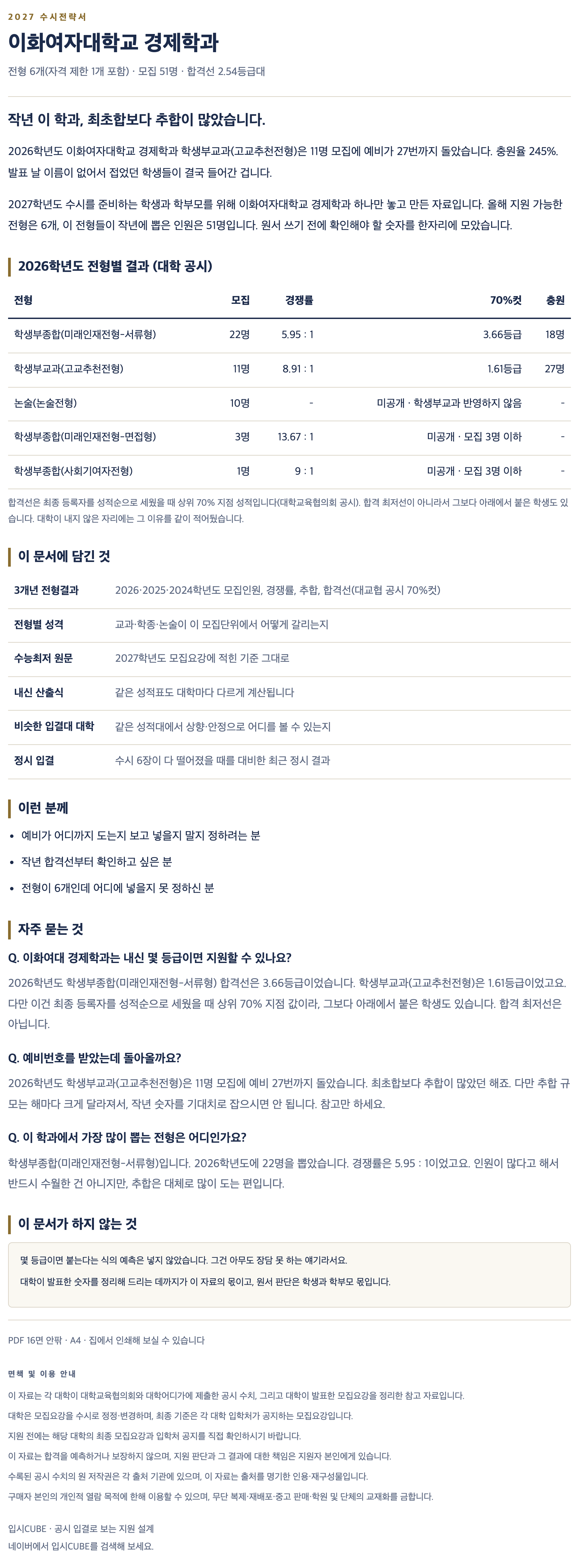 이화여대_경제학과_상세