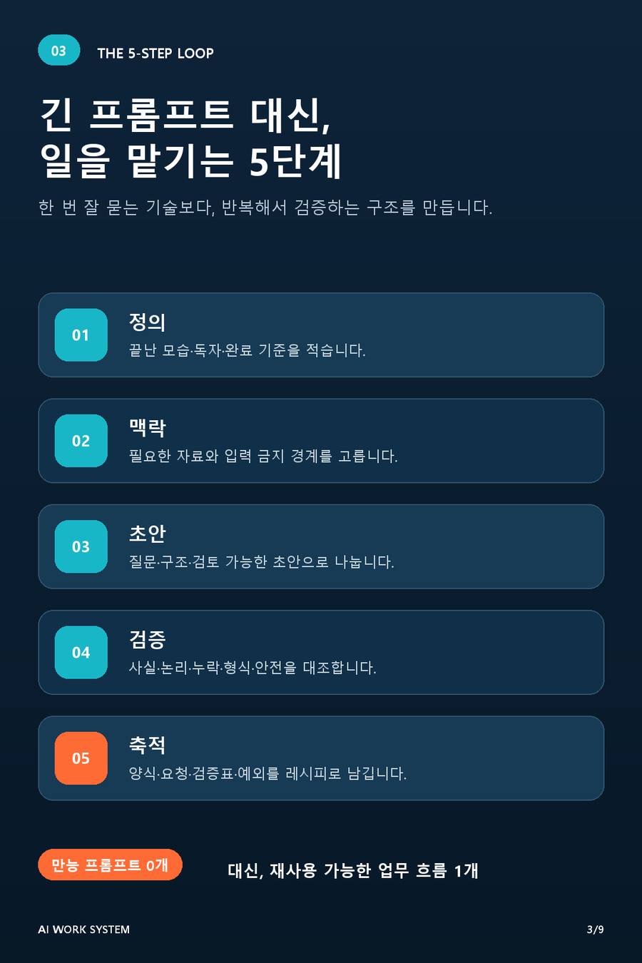 03_상세페이지