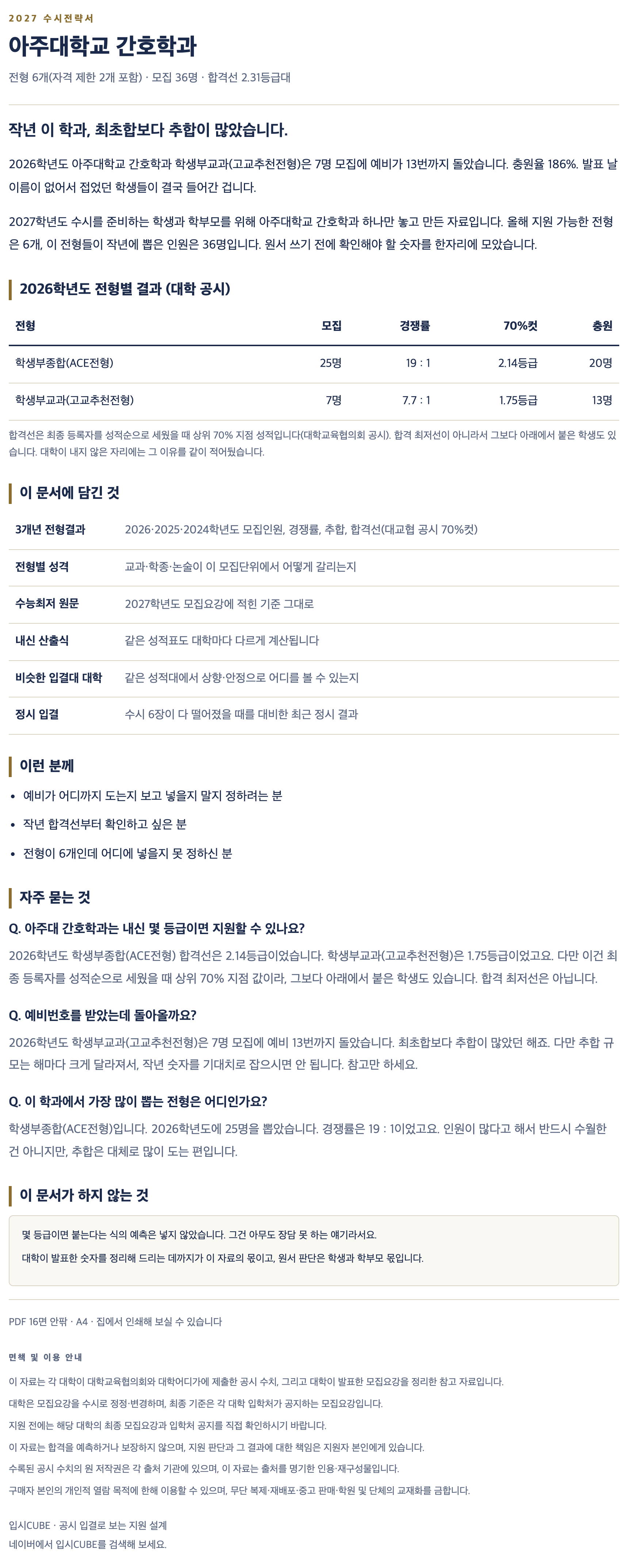 아주대_간호학과_상세 아주대_간호학과_상세