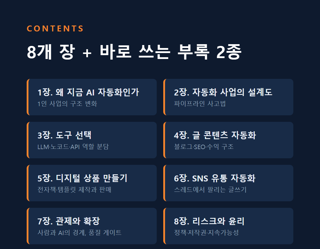 detail_contents