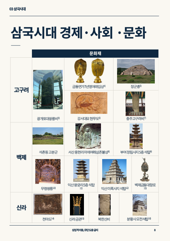 슬라이드8