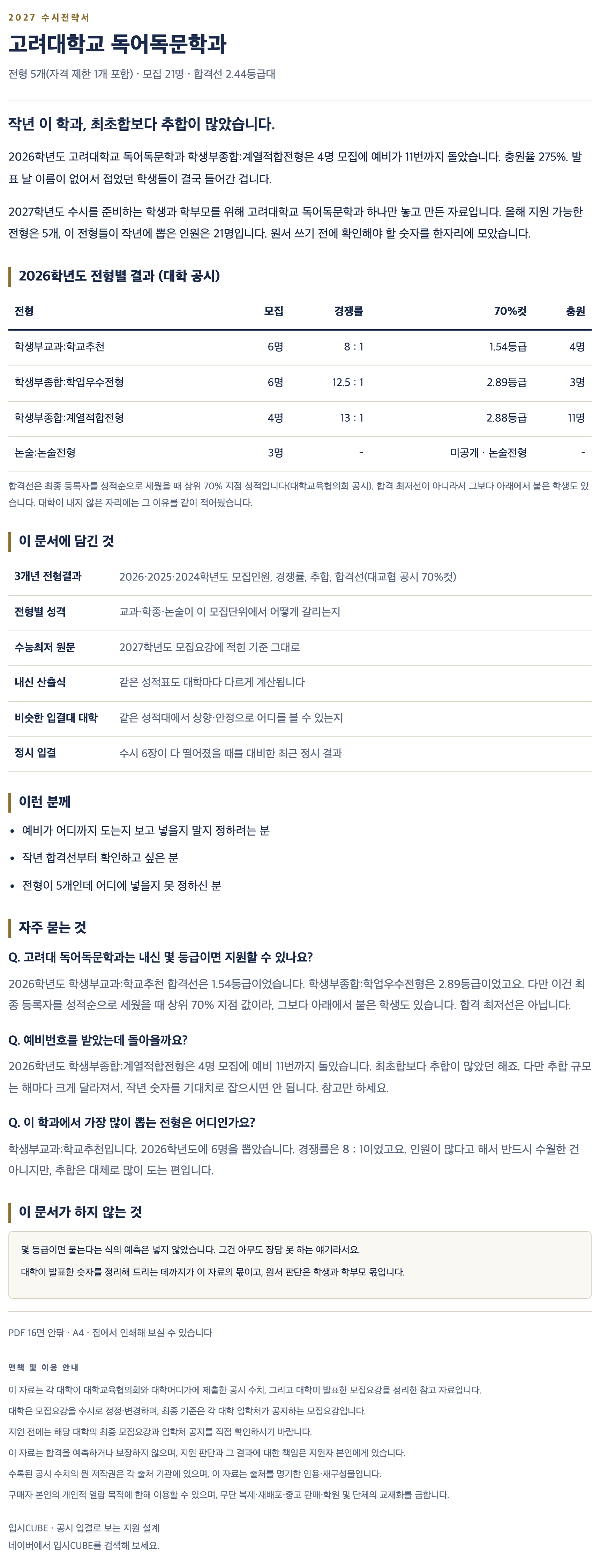 고려대_독어독문학과_상세 고려대_독어독문학과_상세