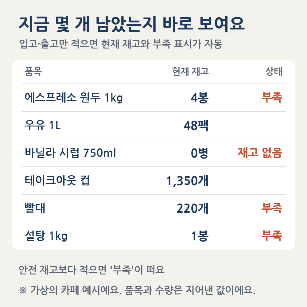 07_현재재고_큰글자_1023