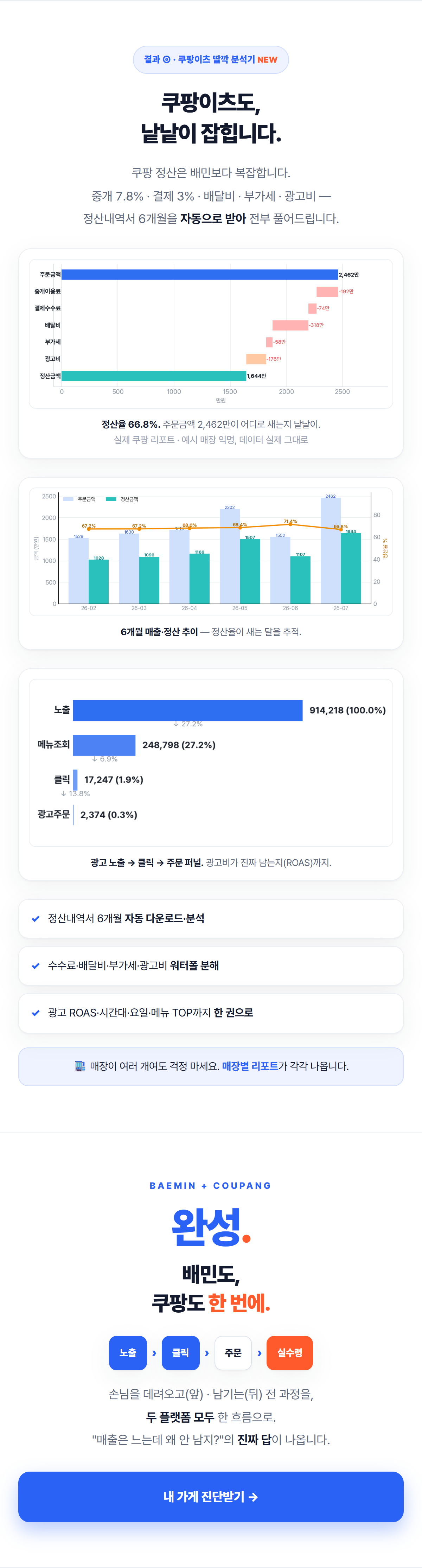올인원3종_상세_05 올인원3종_상세_05