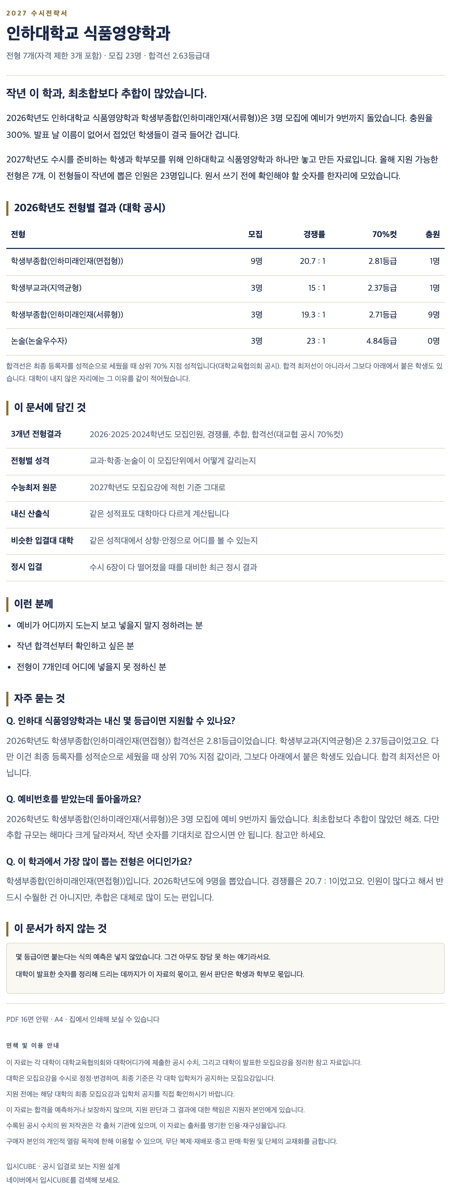 인하대_식품영양학과_상세 인하대_식품영양학과_상세
