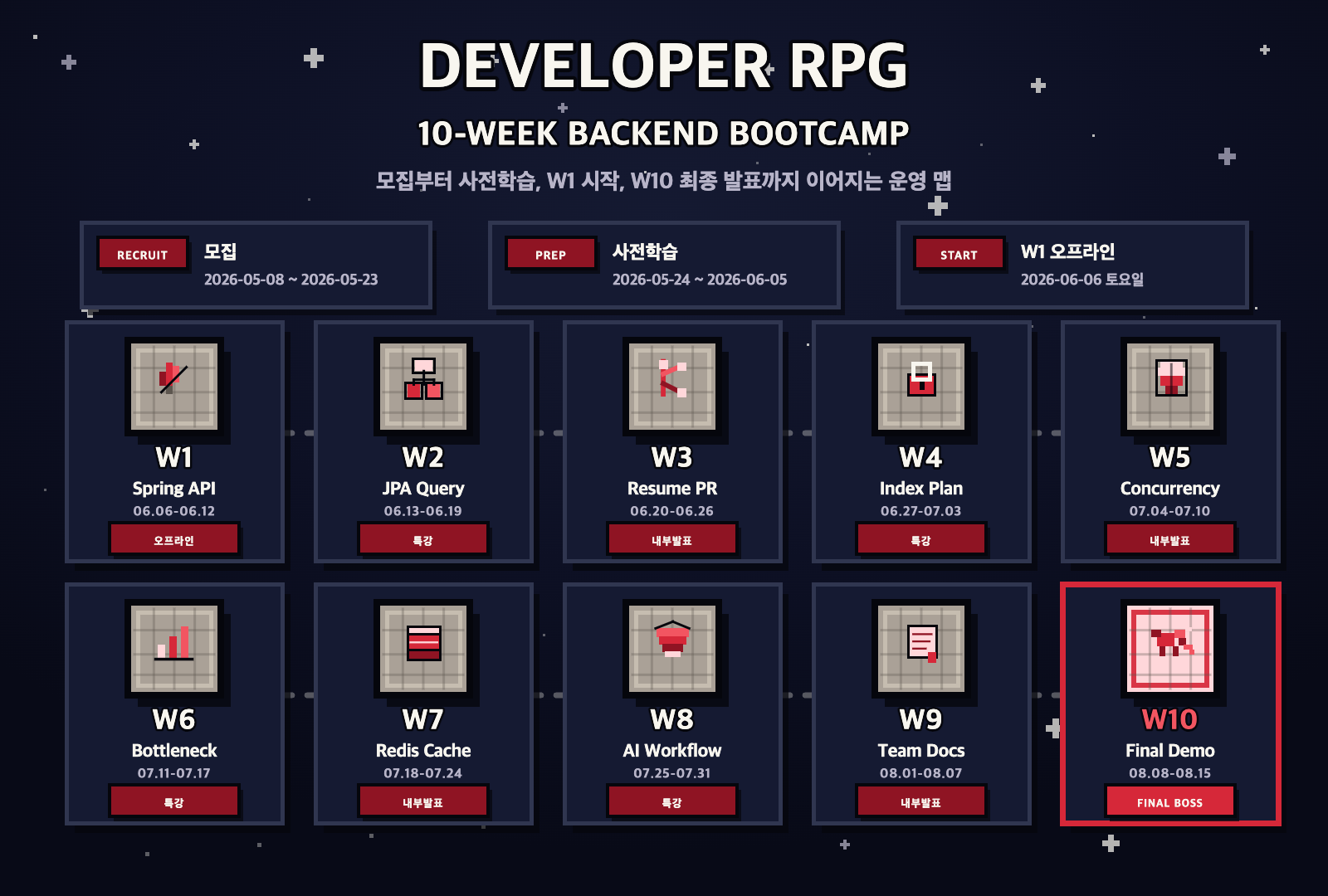 monthly-operations-calendar