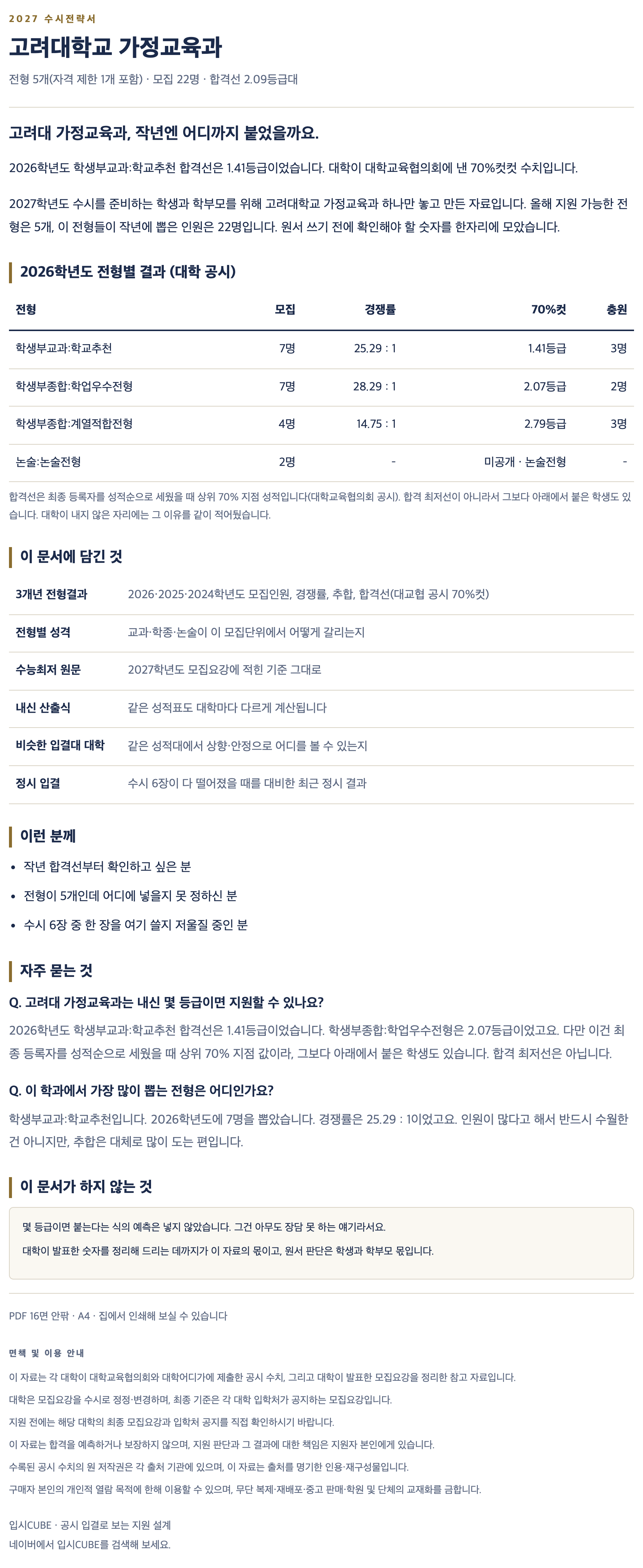 고려대_가정교육과_상세