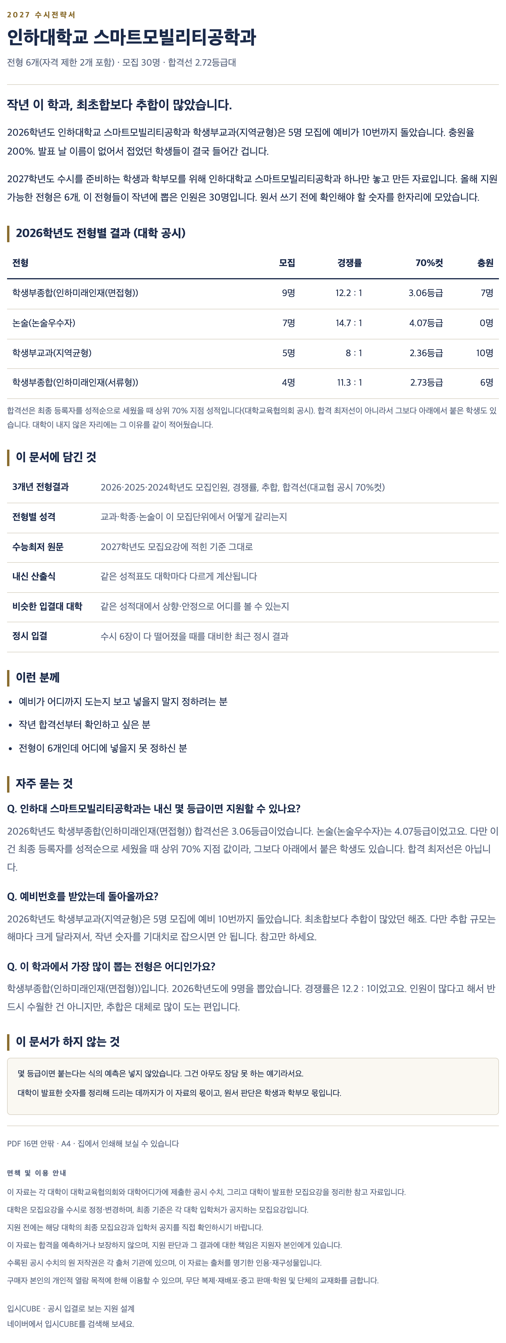 인하대_스마트모빌리티공학과_상세 인하대_스마트모빌리티공학과_상세