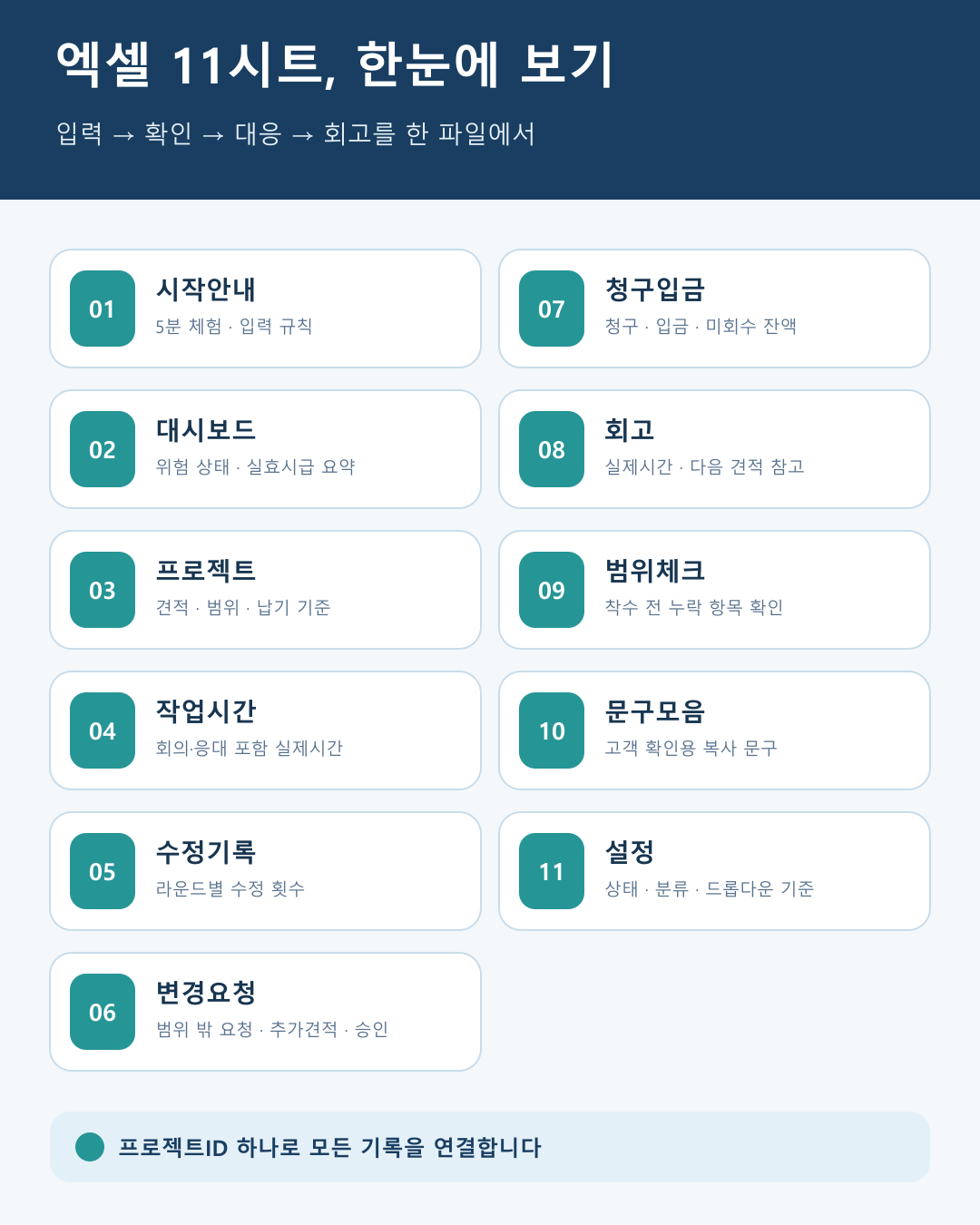 06_엑셀_11시트_한눈에_1080x1350