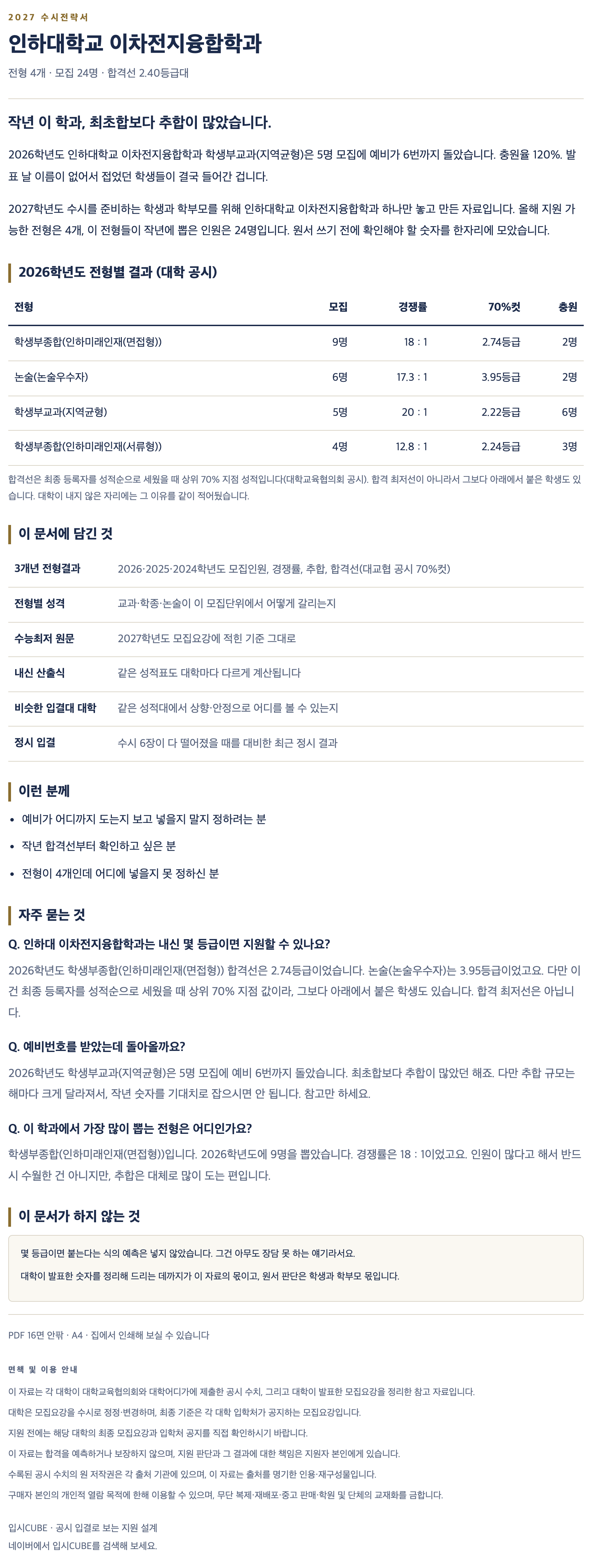 인하대_이차전지융합학과_상세 인하대_이차전지융합학과_상세