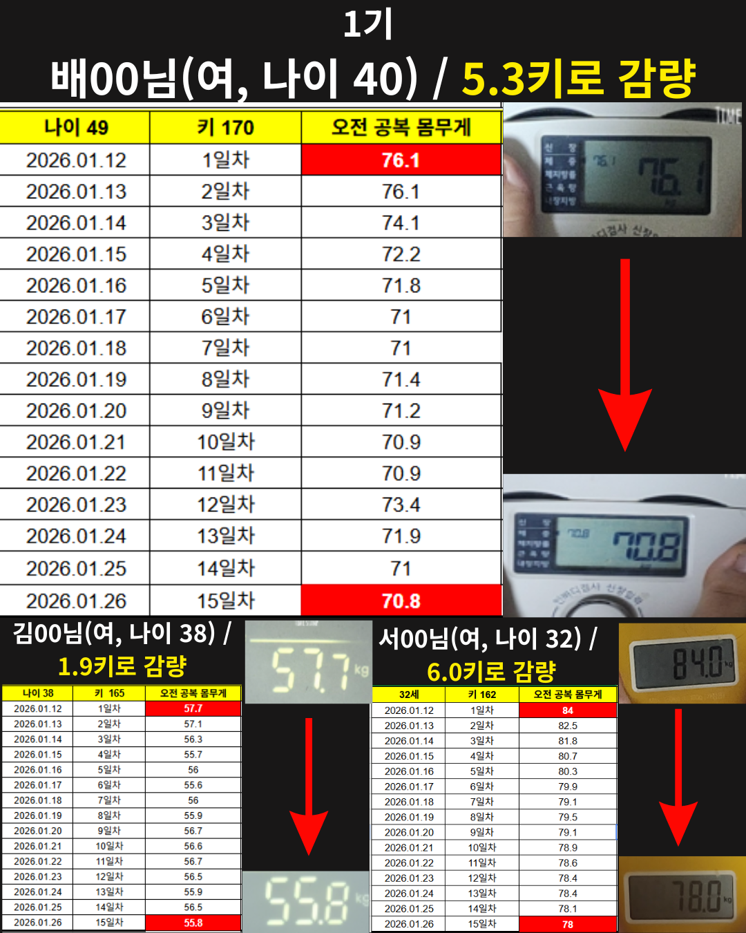 28일 5.4kg 감량 (17)
