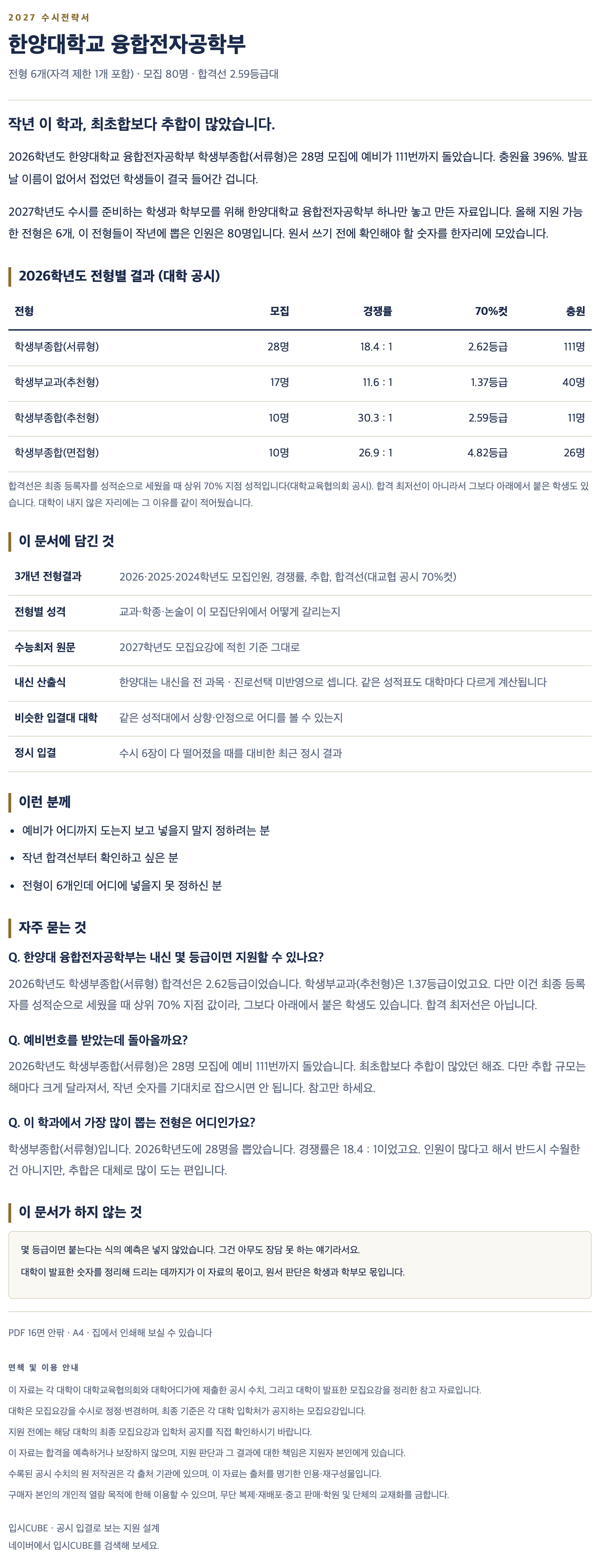 한양대_융합전자공학부_상세 한양대_융합전자공학부_상세