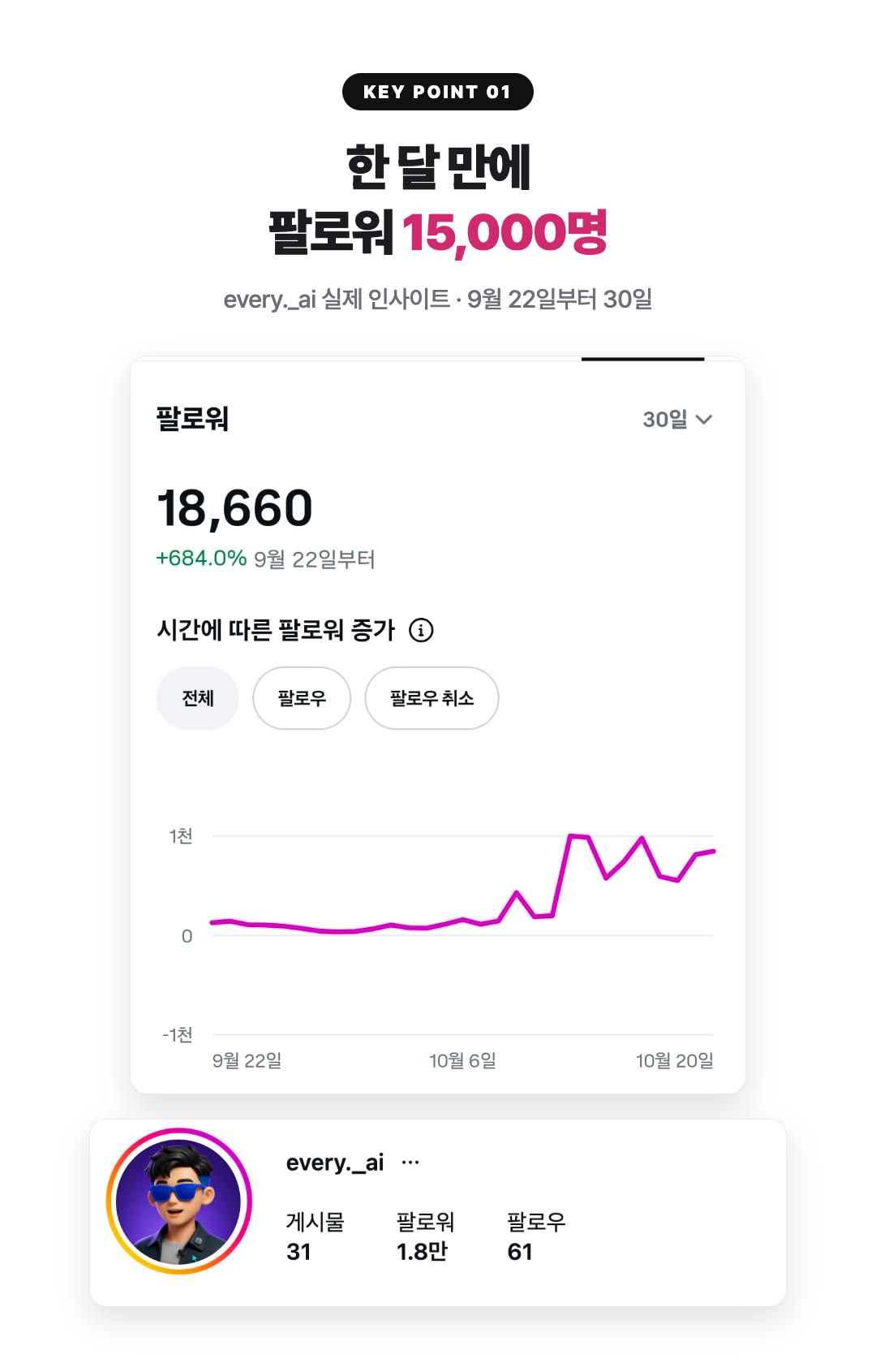 상세 5